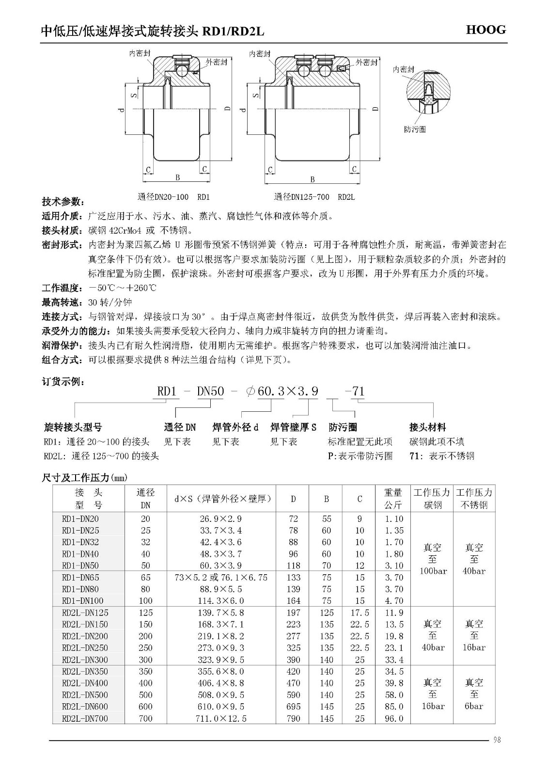 1604476082611739.jpg